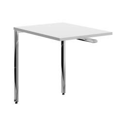 Брифинг приставка XGB 860